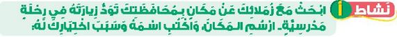 نشاط أ ابحث مع زملائك عن مكان بمحافظتك تود زيارته في رحلة مدرسية ارسم المكان واكتب اسمه وسبب اختيارك له